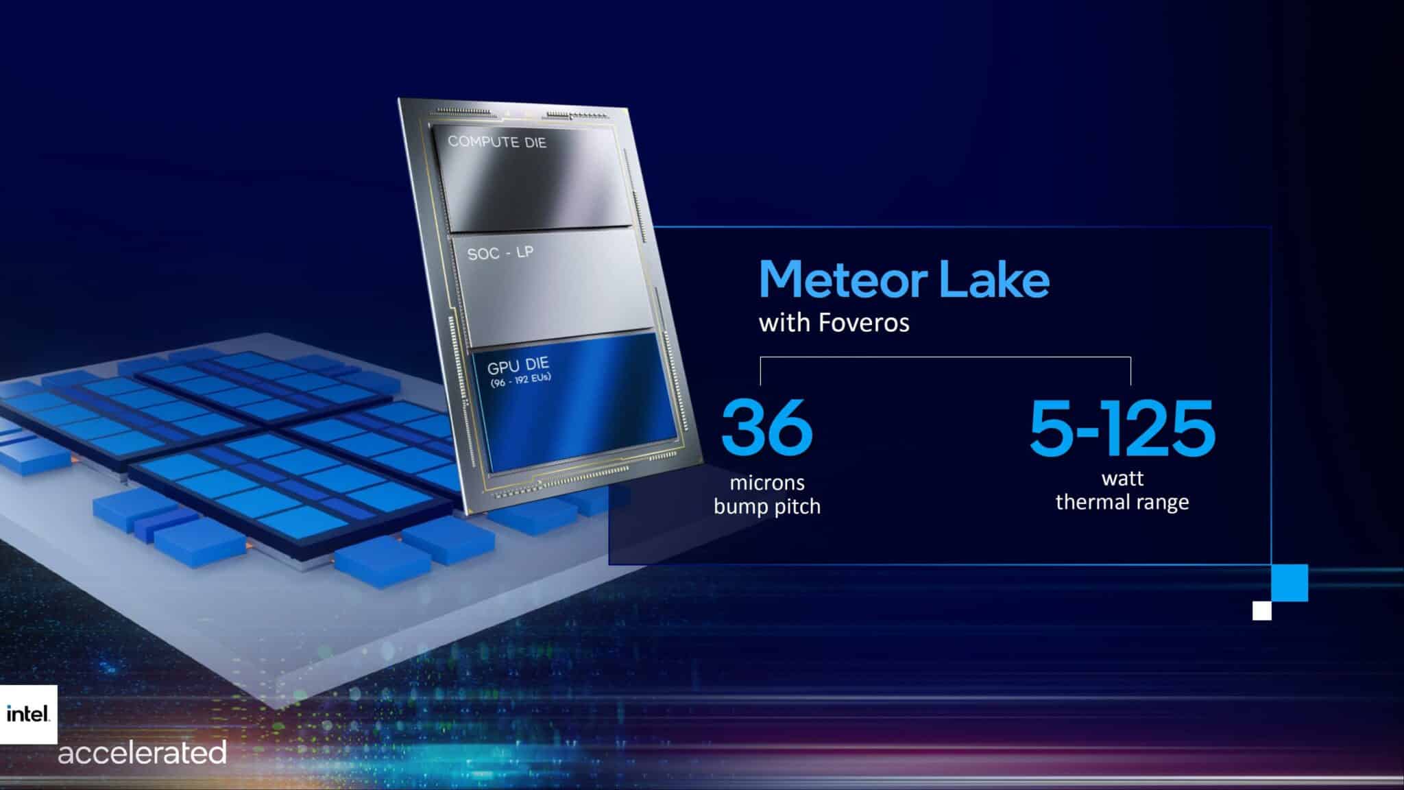 Intel 14th Gen Meteor Lake w/ Chiplet Architecture Taped Out, Launch in