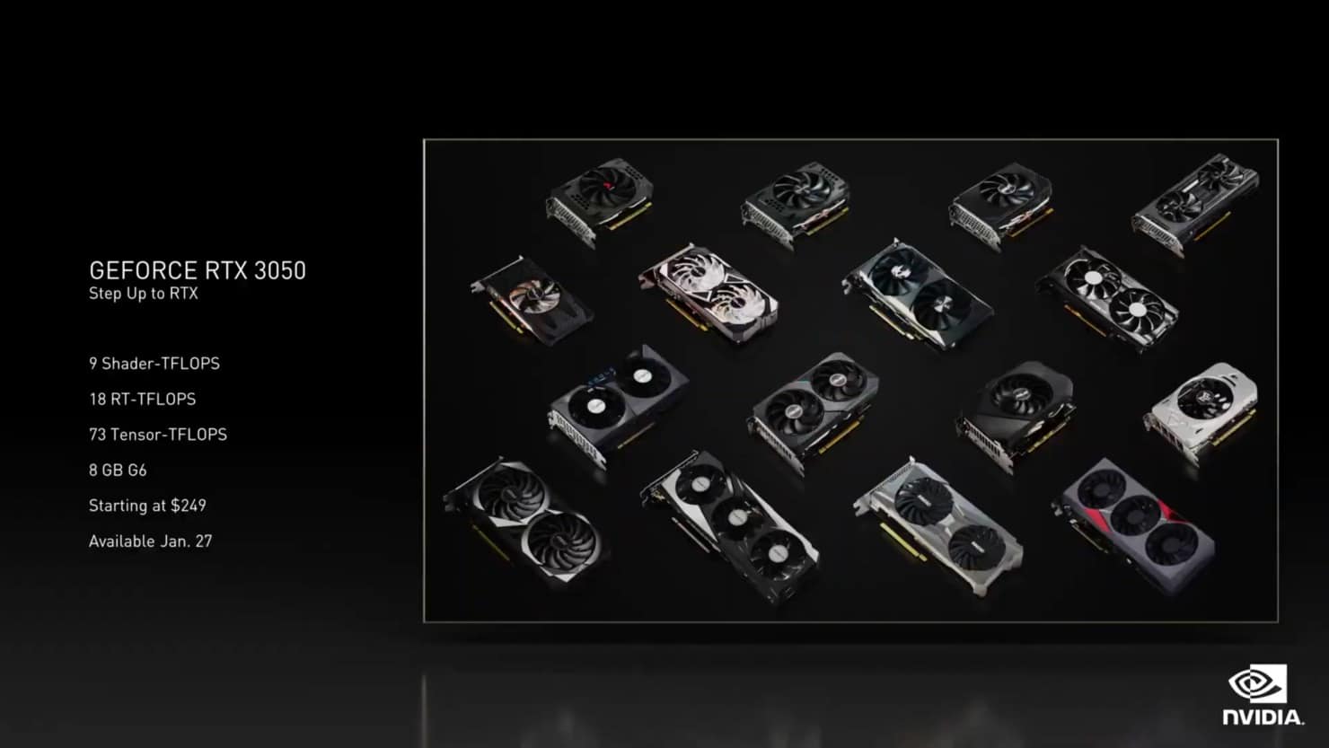 NVIDIA RTX 4080/4090 to Launch by September, Chiplet Based Hopper Delayed  to 2024