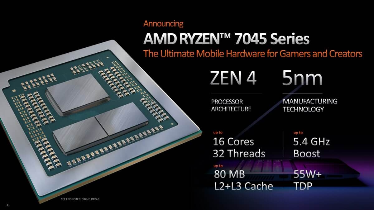Intel Core Only 12% than AMD Ryzen 9 7845HX: Raptor Lake-HX vs Dragon | Hardware Times