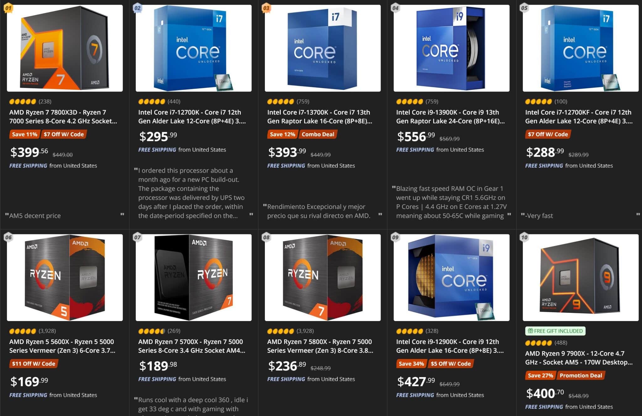Best-Selling-Processors-Desktops-Newegg-scaled.jpg