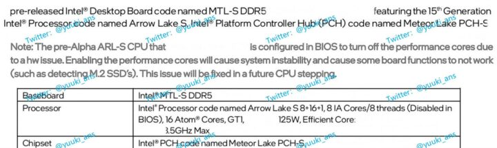 Intel 15th Gen Core i9-15900K